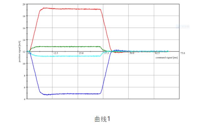 图片要害词