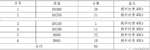 图片要害词