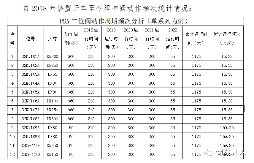 图片要害词