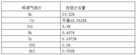 图片要害词