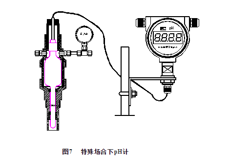 图片要害词