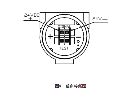 图片要害词