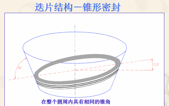 图片要害词