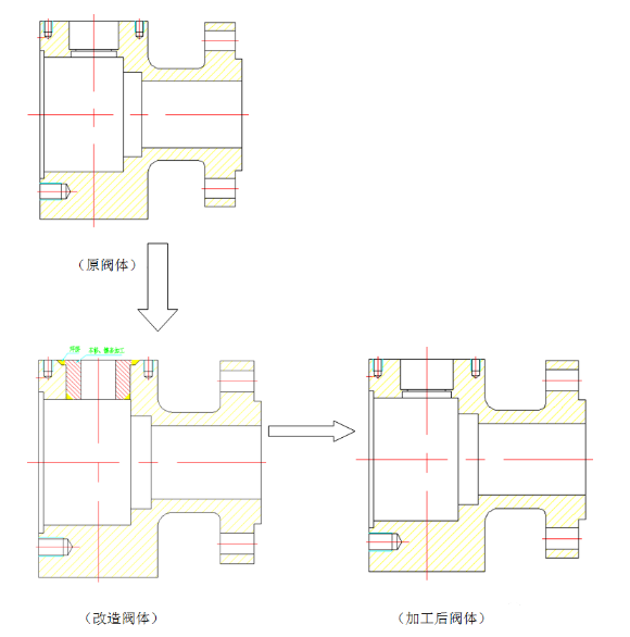 图片要害词