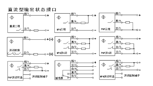 图片要害词