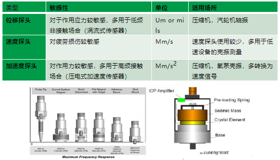 图片要害词