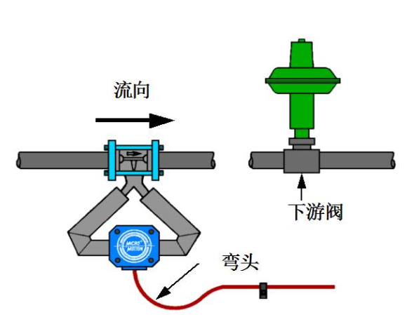 图片要害词