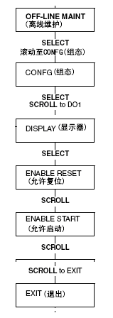 图片要害词