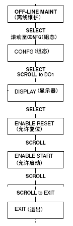 图片要害词