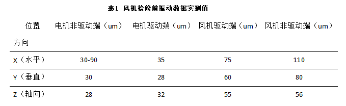 图片要害词