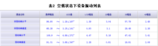 图片要害词