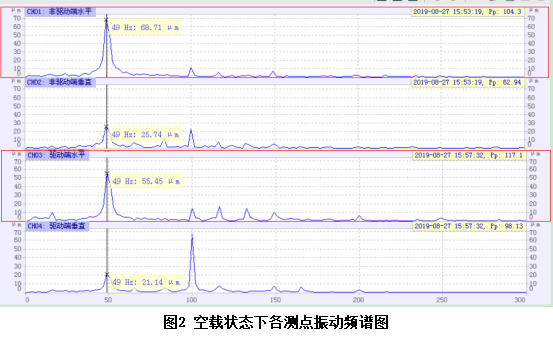 图片要害词