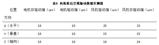 图片要害词