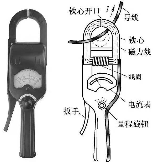 图片要害词