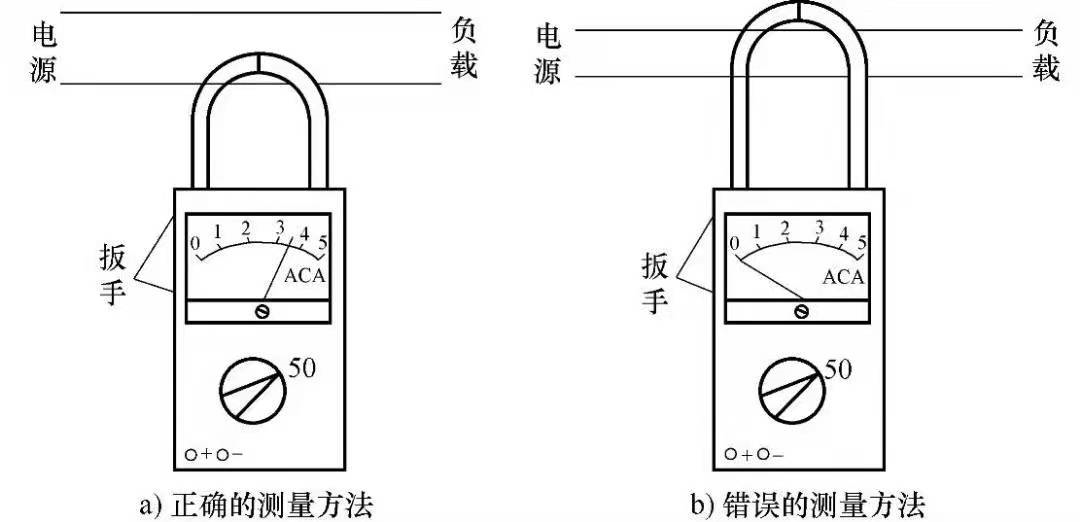 图片要害词