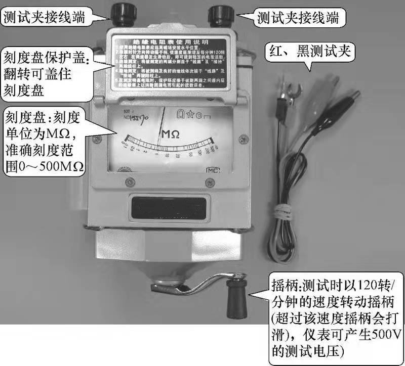 图片要害词