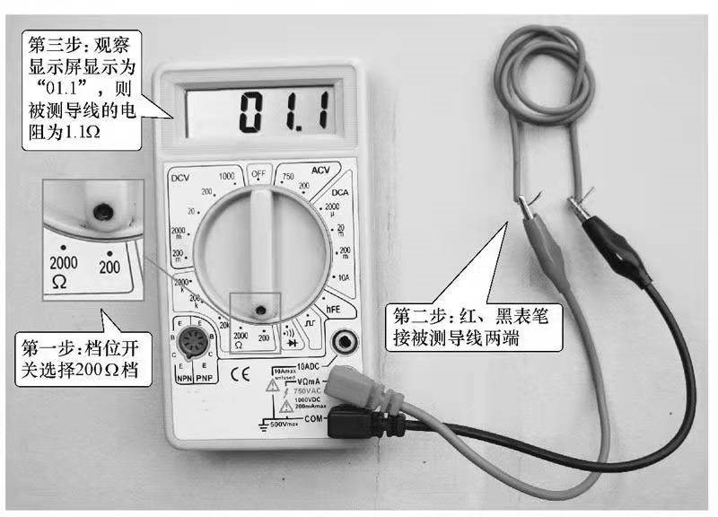 图片要害词