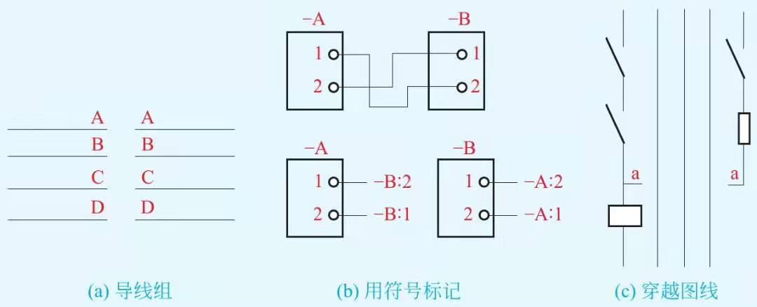 图片要害词