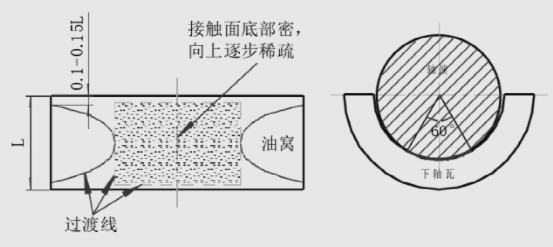 图片要害词