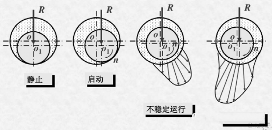 图片要害词