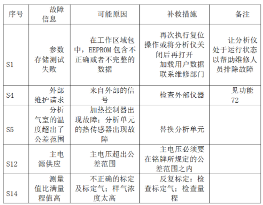 图片要害词