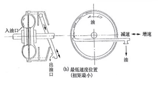 图片要害词