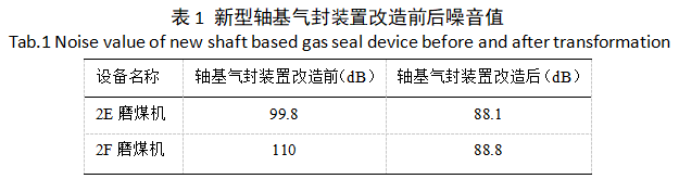 图片要害词