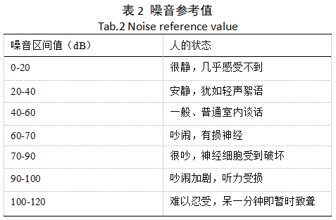 图片要害词