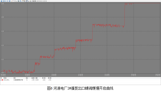 图片要害词