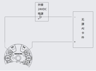 图片要害词