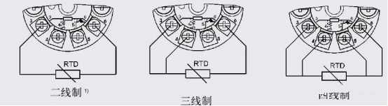 图片要害词