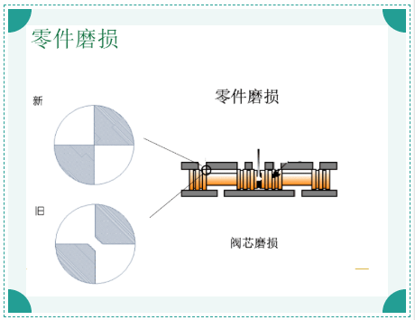 图片要害词