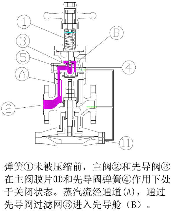 图片要害词