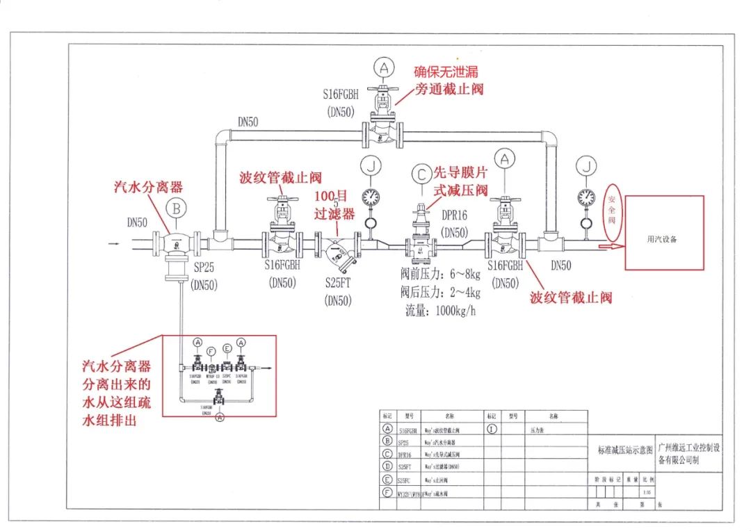 图片要害词