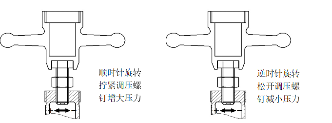 图片要害词