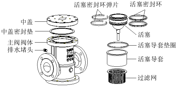 图片要害词