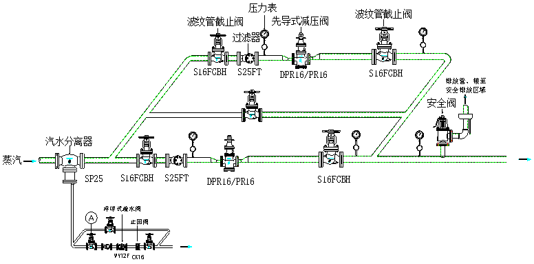 图片要害词