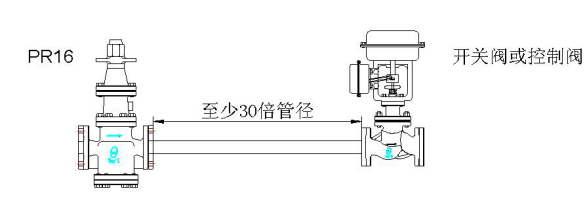 图片要害词