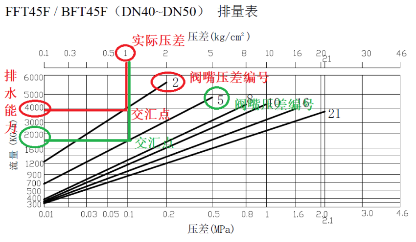 图片要害词