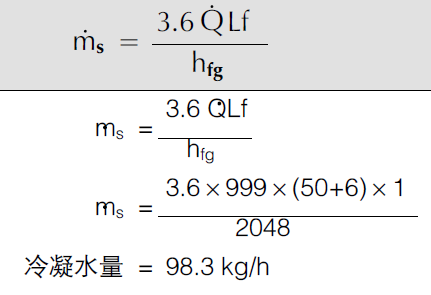 图片要害词