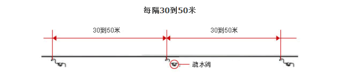 图片要害词