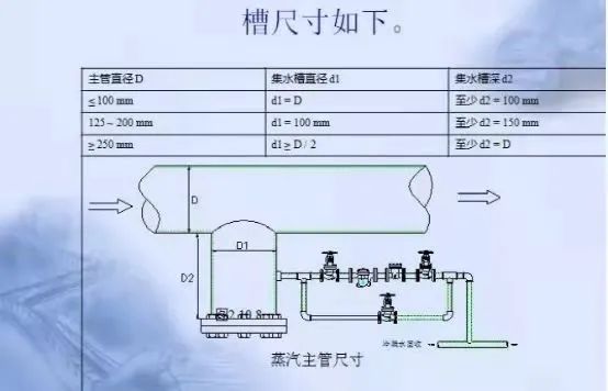 图片要害词