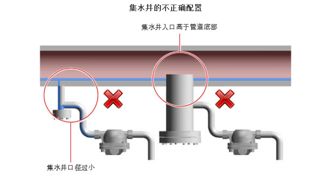 图片要害词