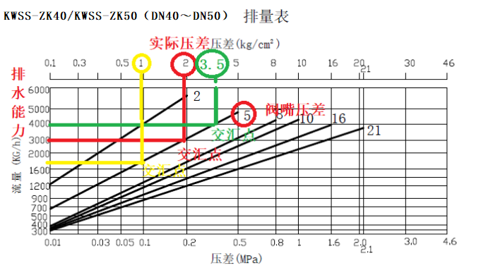 图片要害词