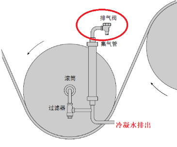 图片要害词