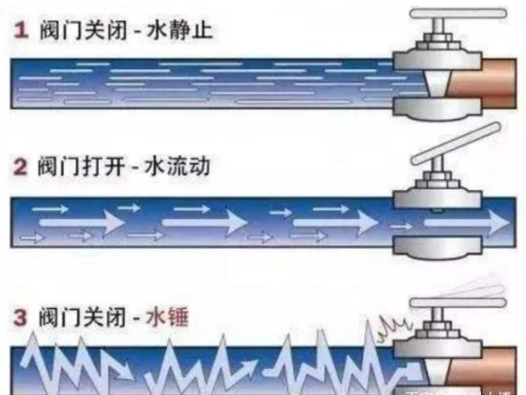 图片要害词