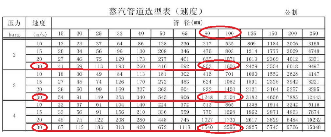 图片要害词