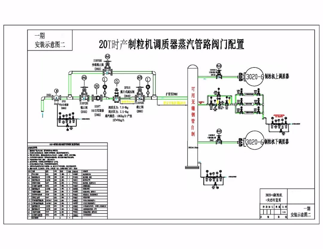 图片要害词