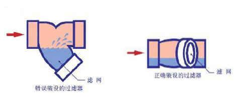 图片要害词