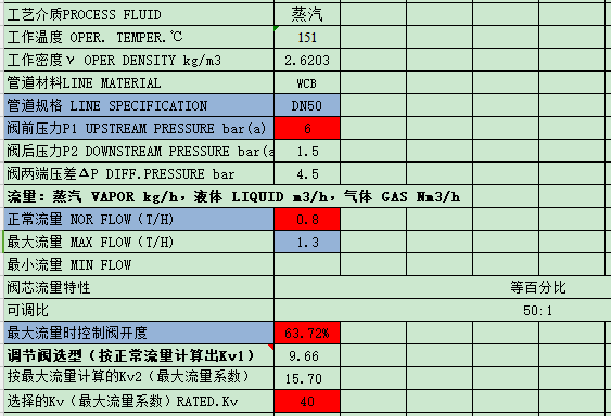 图片要害词